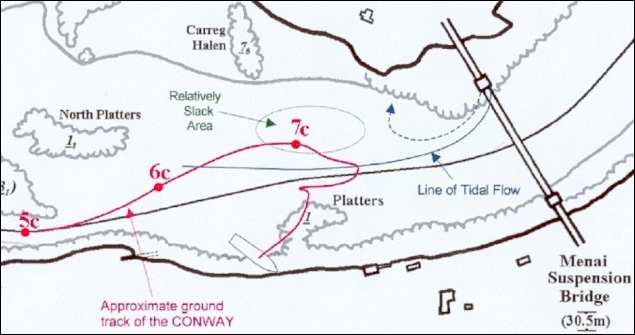 HMS Conway Image